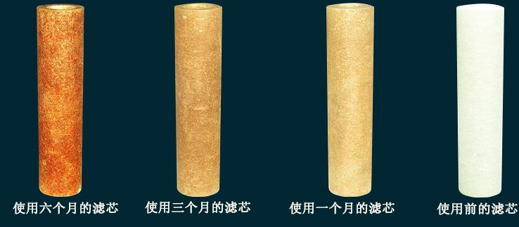 凈水器濾芯使用容易出現的誤區(qū)！